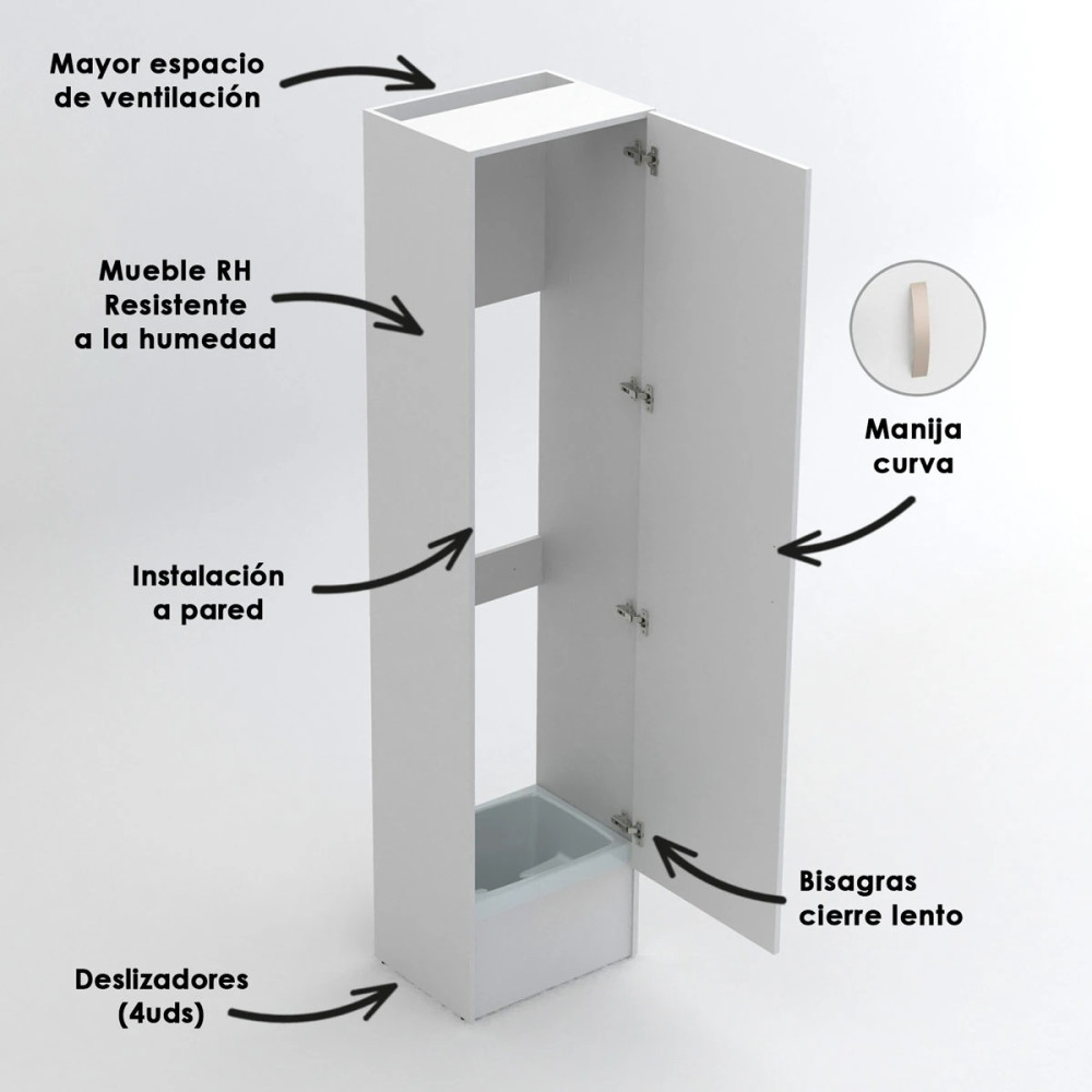 MUEBLE RH AUXILIAR PARA LAVATRAPEROS PRO 46x36CM