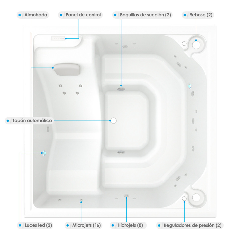JACUZZI - HIDROMASAJE CHATTANOOGAN 200X200 BLANCO (6P)