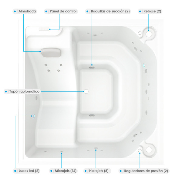 JACUZZI - HIDROMASAJE CHATTANOOGAN 200X200 BLANCO (6P)