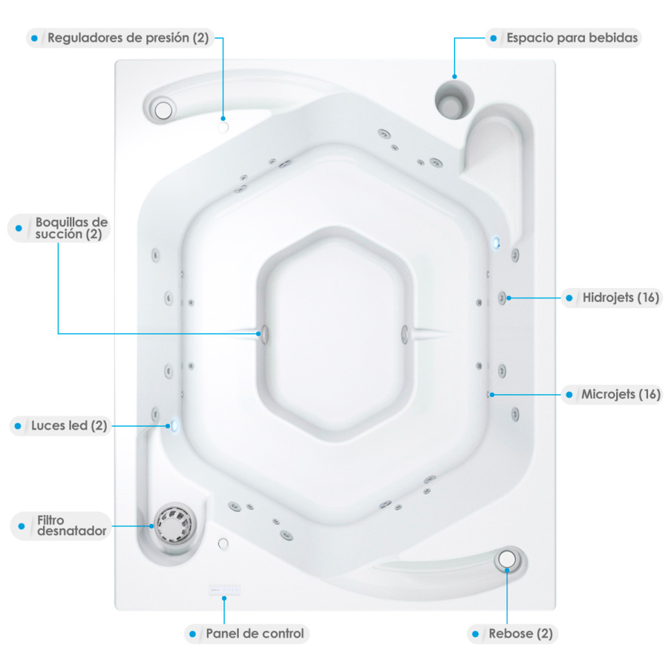 JACUZZI - HIDROMASAJE GALAPAGOS 250X200 EMPOTRAR