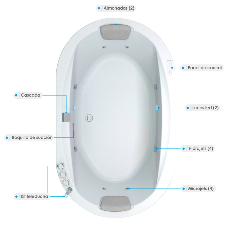 JACUZZI HIDROMASAJE DANESA ISLA