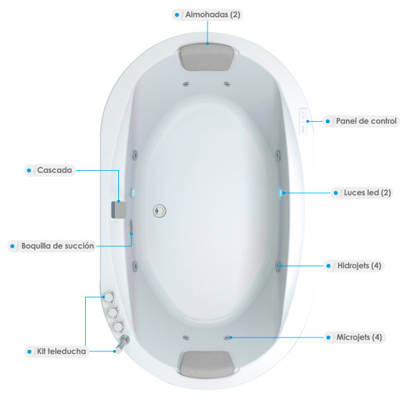 JACUZZI HIDROMASAJE DANESA ISLA