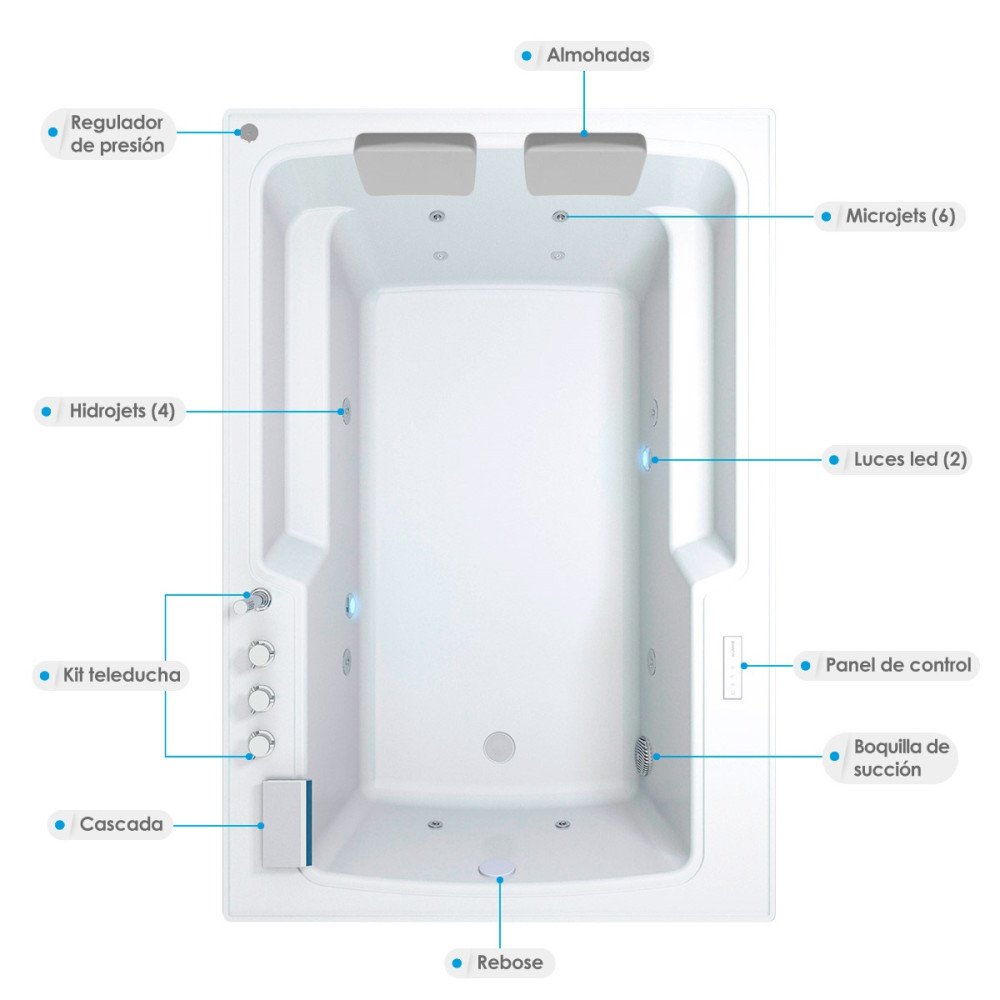 JACUZZI HIDROMASAJE FRANCESA EMPOTRAR