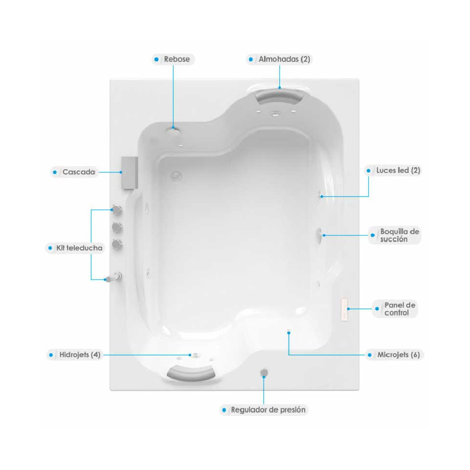 JACUZZI - HIDROMASAJE BONAIRE 183X152
