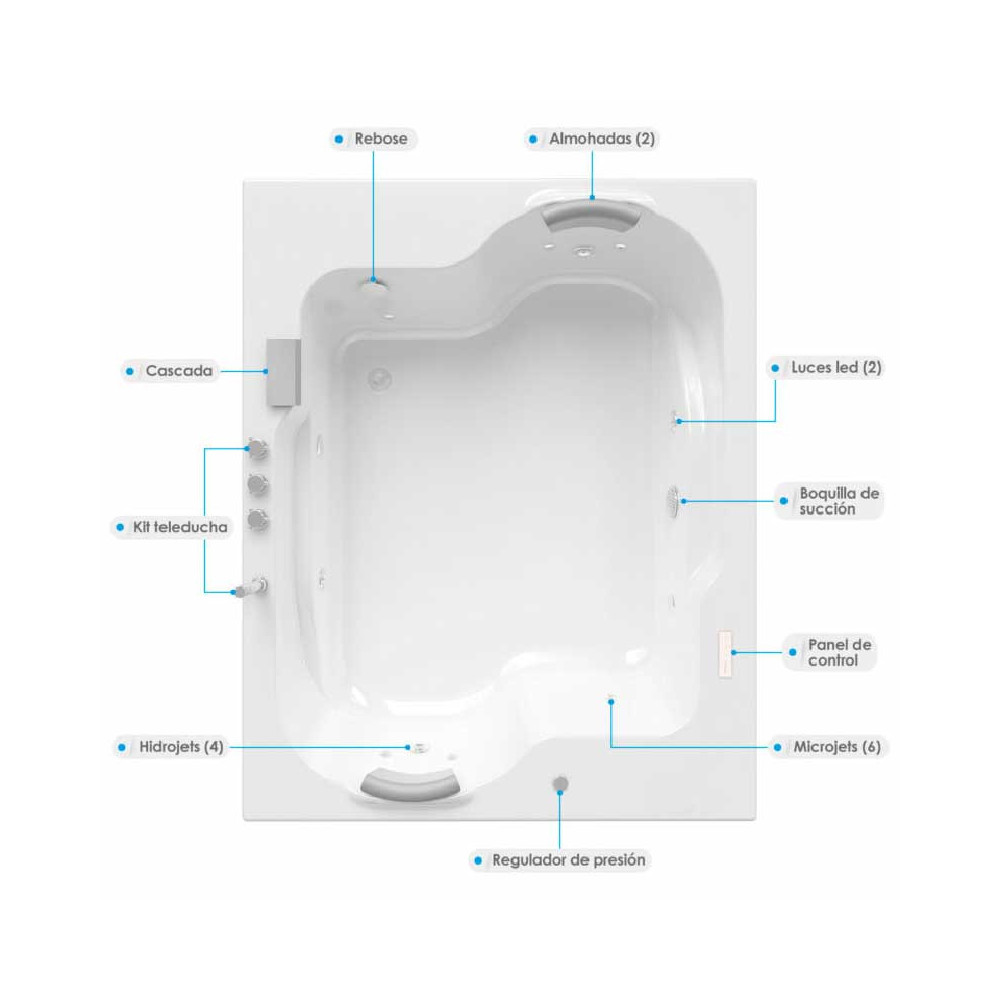 JACUZZI - HIDROMASAJE BONAIRE 183X152