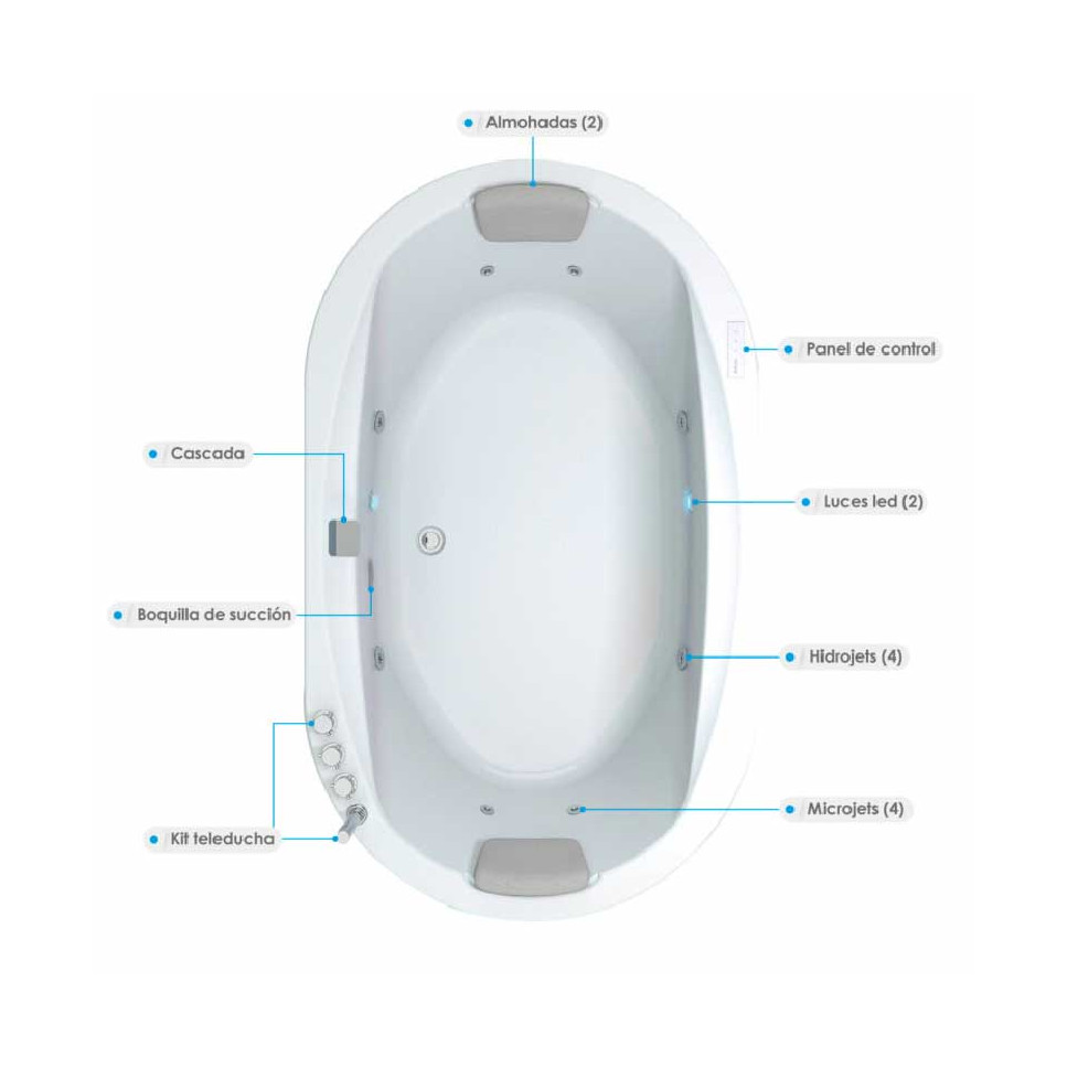 JACUZZI - HIDROMASAJE DANESA 189X113  EMPOTRAR