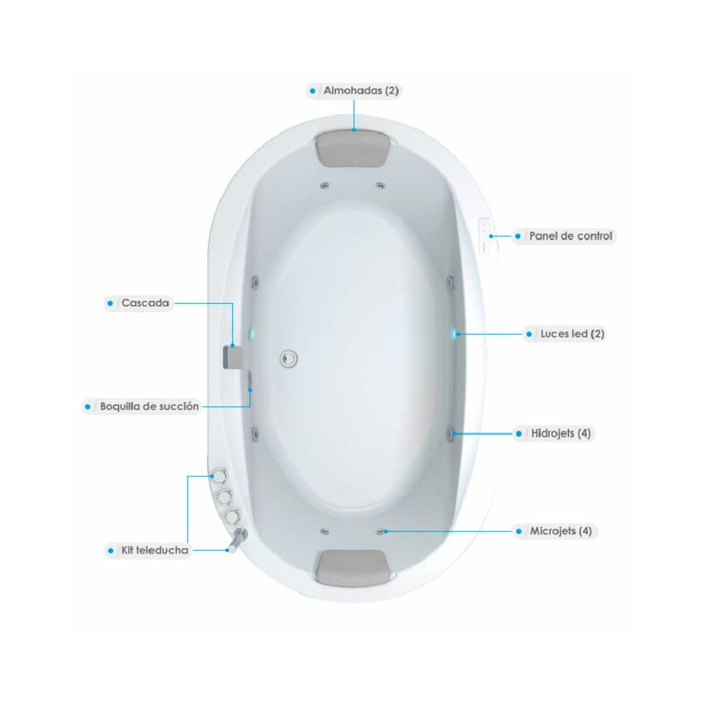 JACUZZI - HIDROMASAJE DANESA 189X113  EMPOTRAR