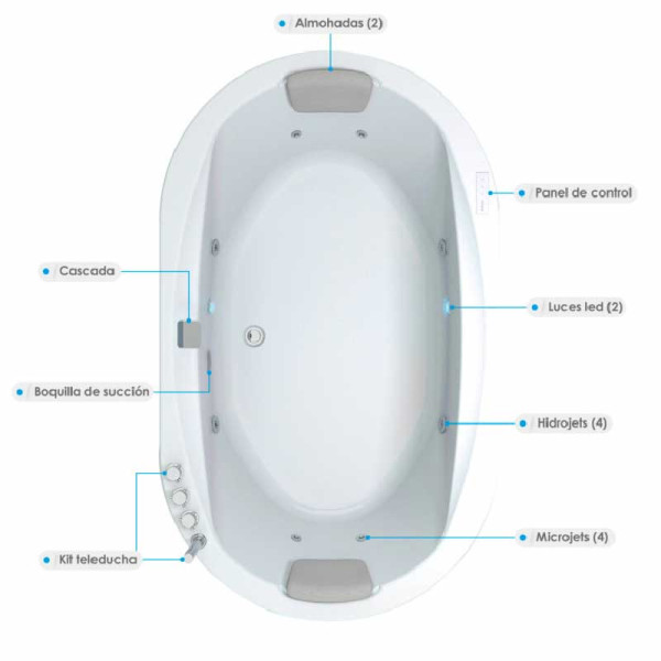 JACUZZI - HIDROMASAJE DANESA 189X113  EMPOTRAR