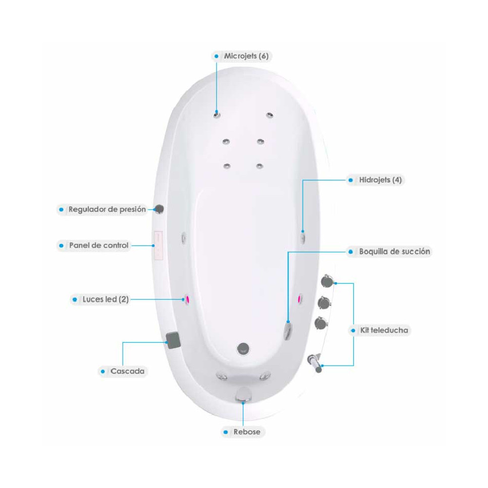JACUZZI - HIDROMASAJE CATALUÑA 170X90 EMPOTRAR
