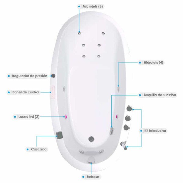 JACUZZI - HIDROMASAJE CATALUÑA 170X90 EMPOTRAR (1 PERSONA)