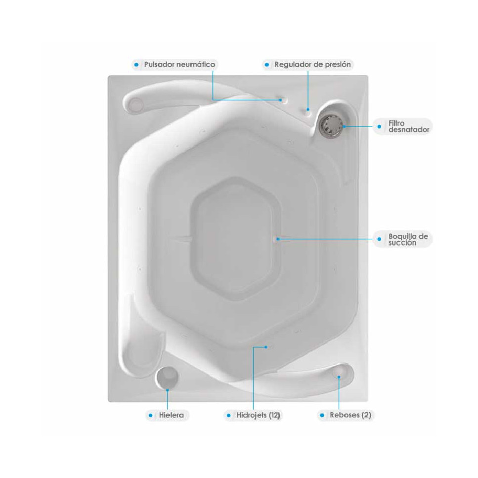 JACUZZI - HIDROMASAJE GALAPAGOS 250X200 EMPOTRAR