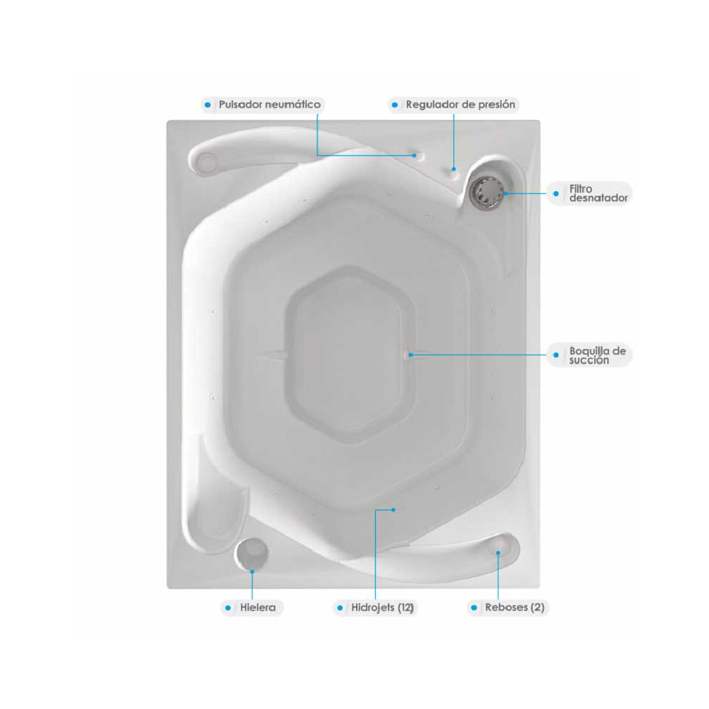 JACUZZI - HIDROMASAJE GALAPAGOS 250X200 EMPOTRAR