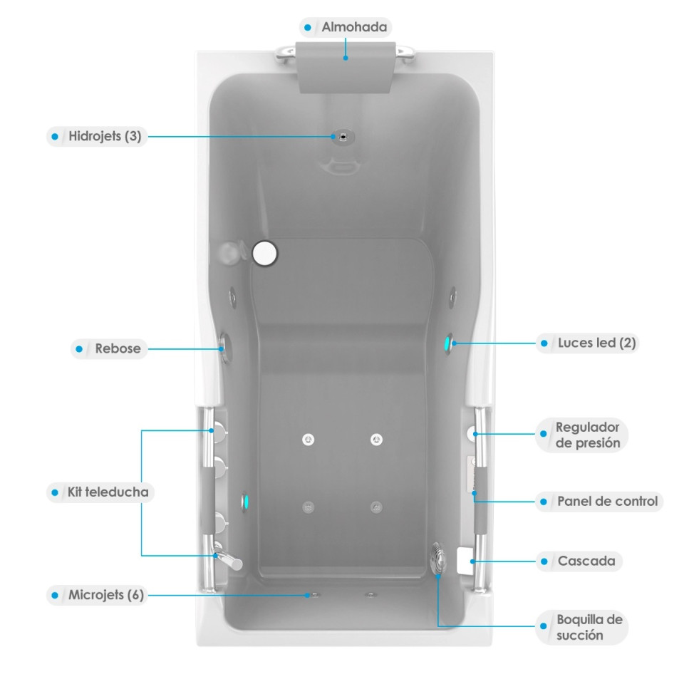 JACUZZI - HIDROMASAJE MALTA 160X80