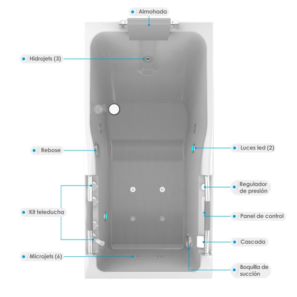 JACUZZI - HIDROMASAJE MALTA 160X80