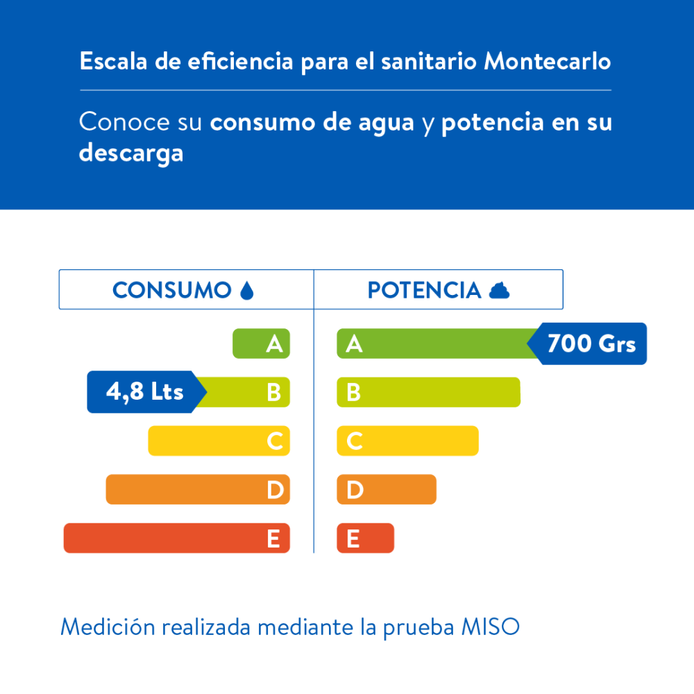 SANITARIO CORONA SOLARE ALONGADO nuevo
