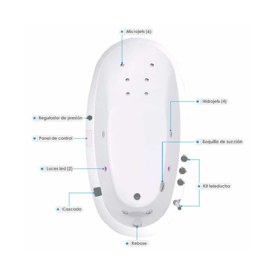 JACUZZI - HIDROMASAJE CATALUÑA ISLA 170X90 (1 PERSONA)