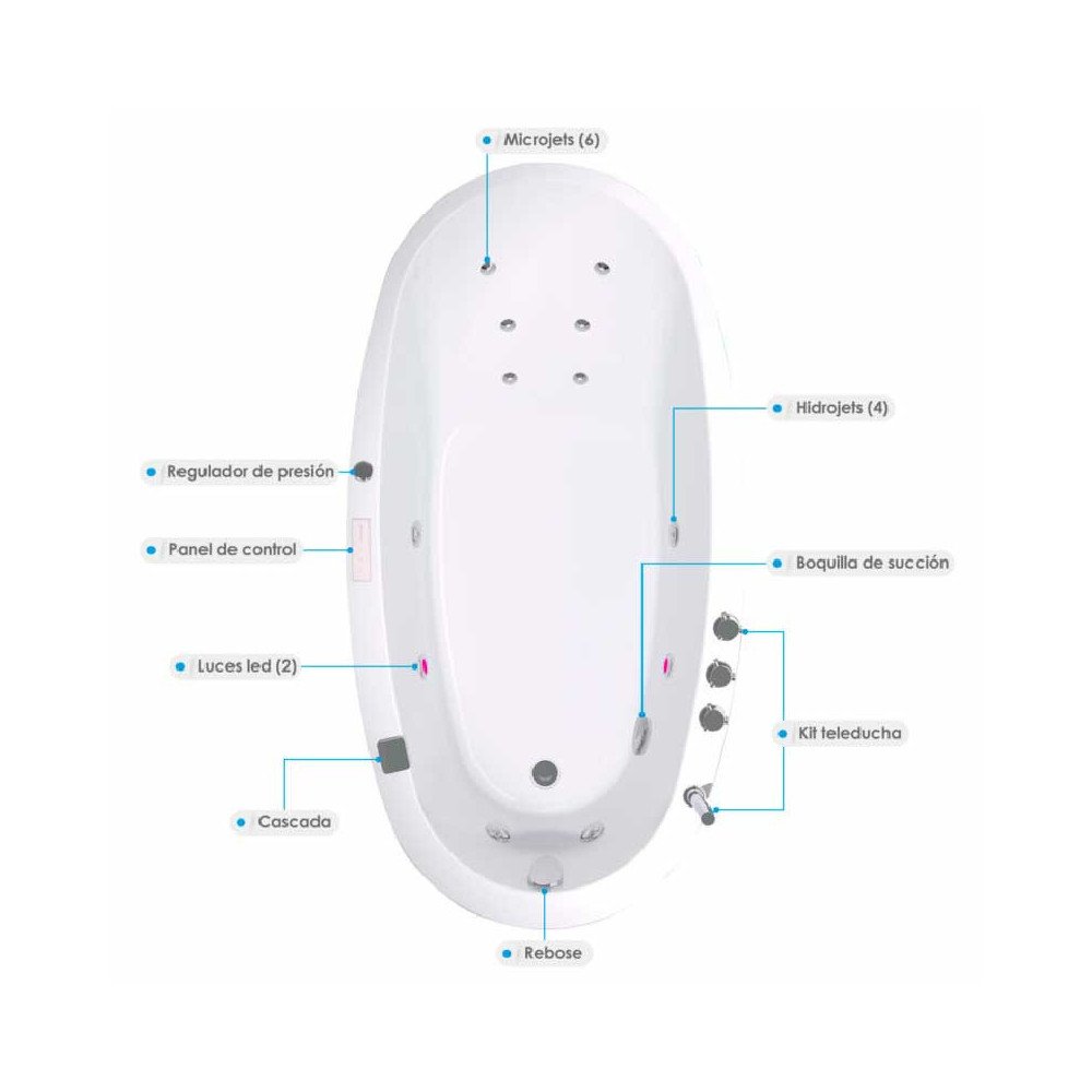 JACUZZI - HIDROMASAJE CATALUÑA ISLA 170X90 (1 PERSONA)
