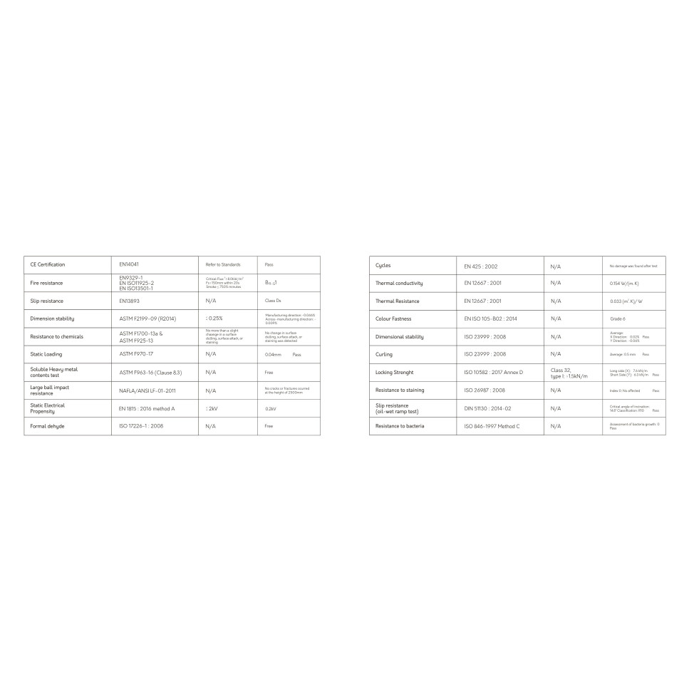 KASSEL SPC PISO LAMINADO