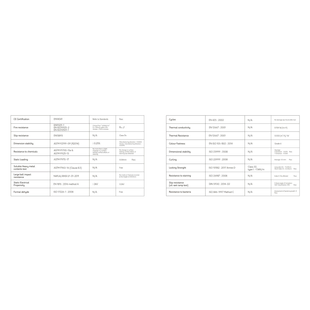 KASSEL SPC PISO LAMINADO