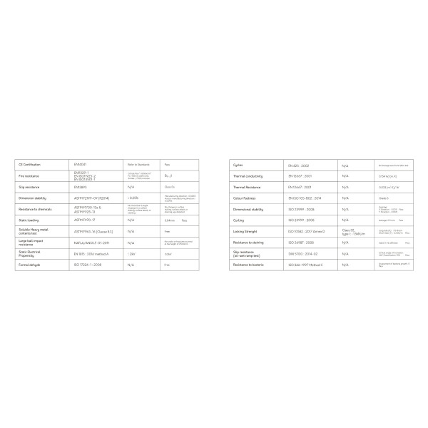 KASSEL SPC PISO LAMINADO