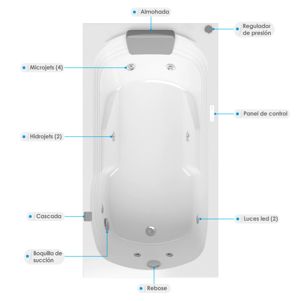 JACUZZI - HIDROMASAJE CALIMA 152X80
