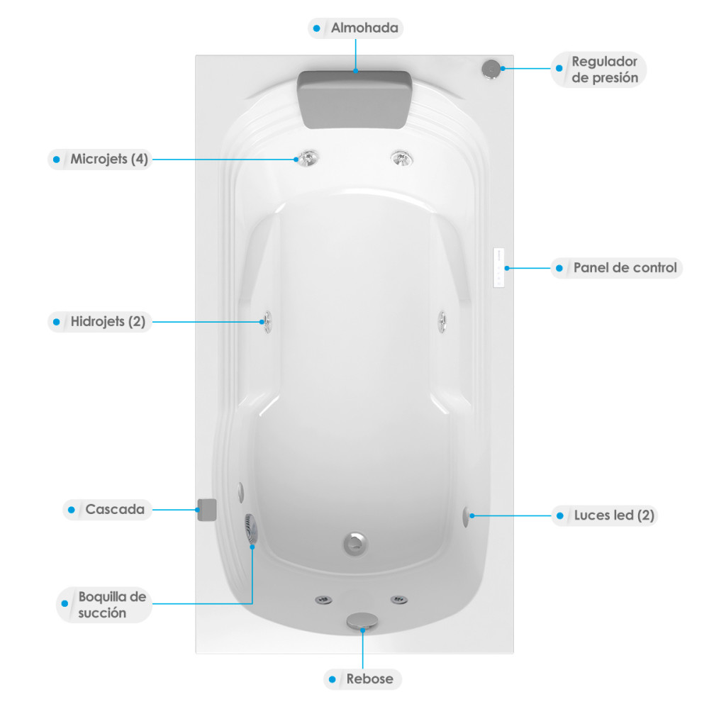JACUZZI - HIDROMASAJE CALIMA 152X80