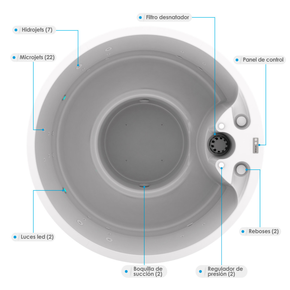 JACUZZI - HIDROMASAJE MOBU 200CM EMPOTRAR (5P)