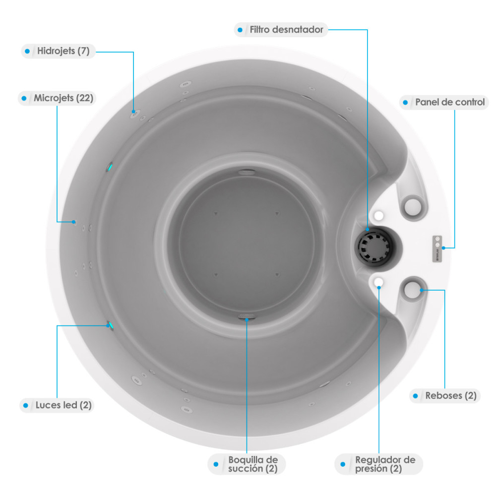 JACUZZI - HIDROMASAJE MOBU 200CM EMPOTRAR (5P)