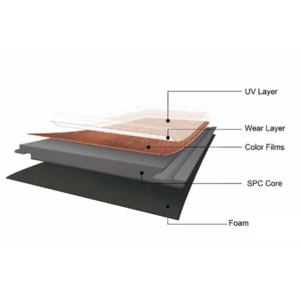 KASSEL SPC ALASKA 5mm